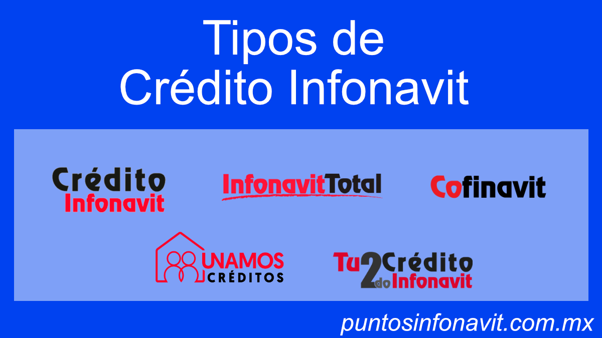 tipos de crédito Infonavit